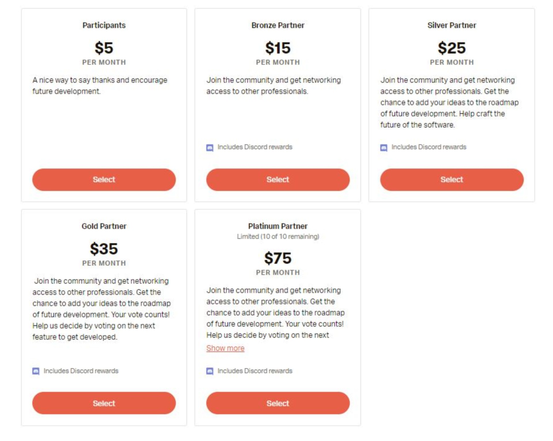 Patreon tiers